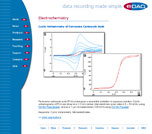 eDAQ data recording instruments